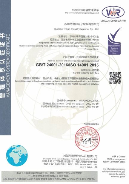Chiny Suzhou Trojan Industry Material Co.,Ltd Certyfikaty